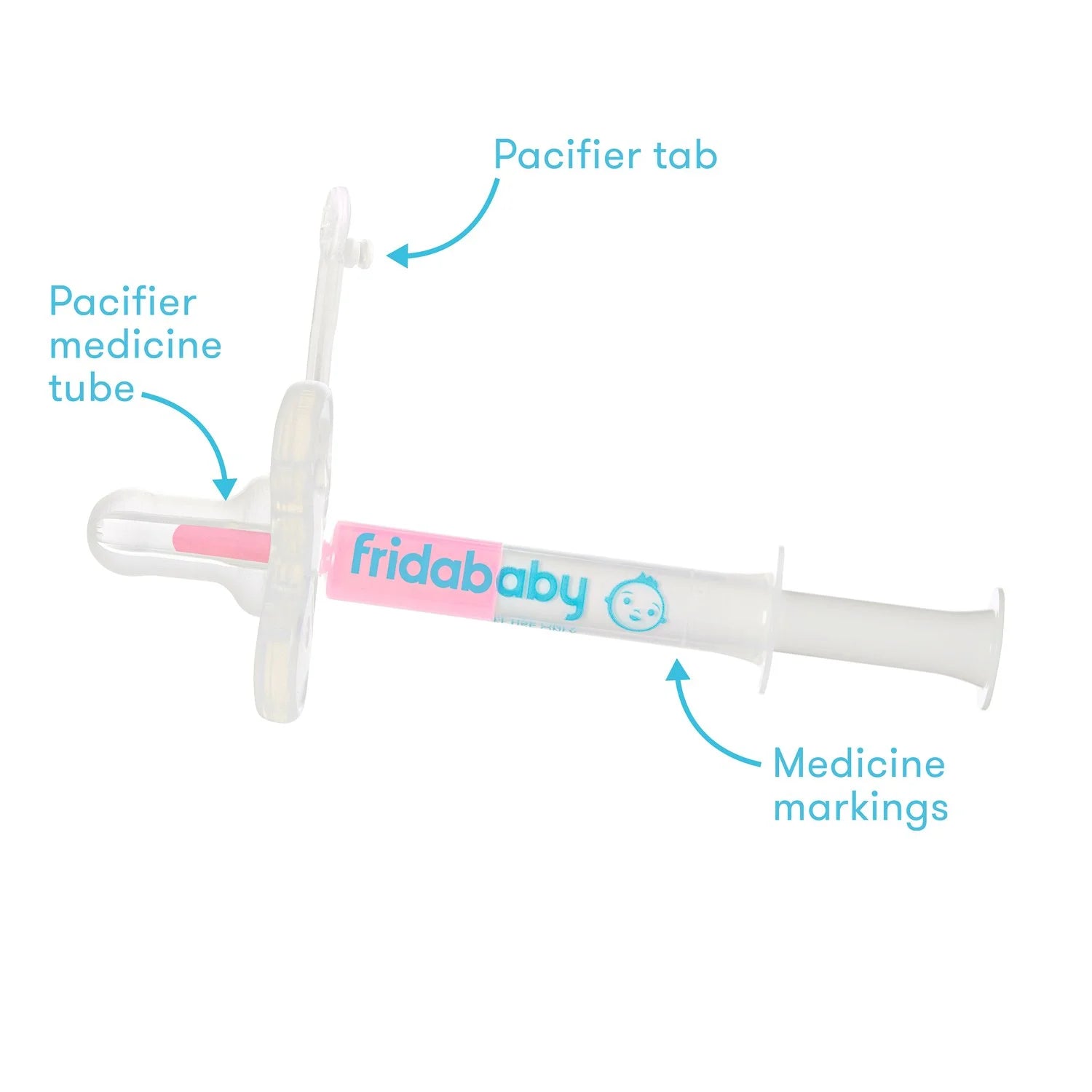 Medifrida Accu-Dose Baby Medicine Syringe with Pacifier Tip, Sick Baby Essentials