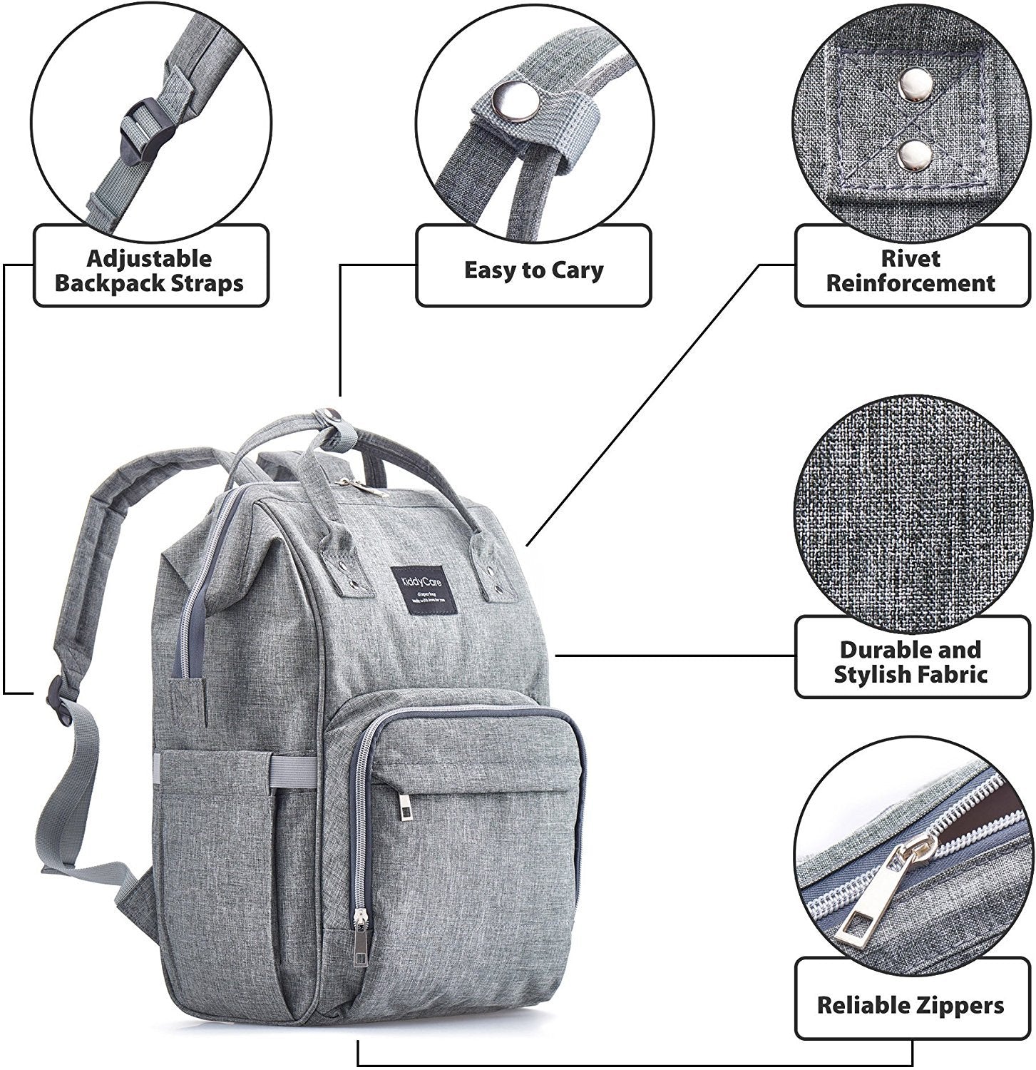 Diaper Bag Backpack | Baby Diaper Bags with Changing Station for Mom | Multifunction Travel Back Pack Maternity Baby Bags Waterproof Tote Bag Spacious, Unisex Stylish | Gray