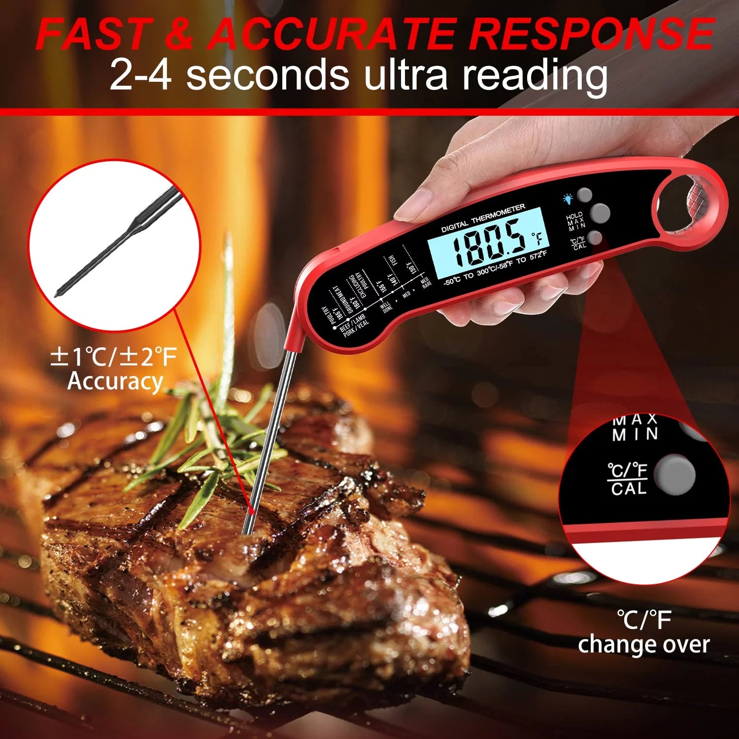 Wireless Meat Thermometer Digital for Grill - Instant Read Grill Thermometer, Food Thermometer for Outdoor Cooking, BBQ Accessories, Cooking Thermometer for Kitchen